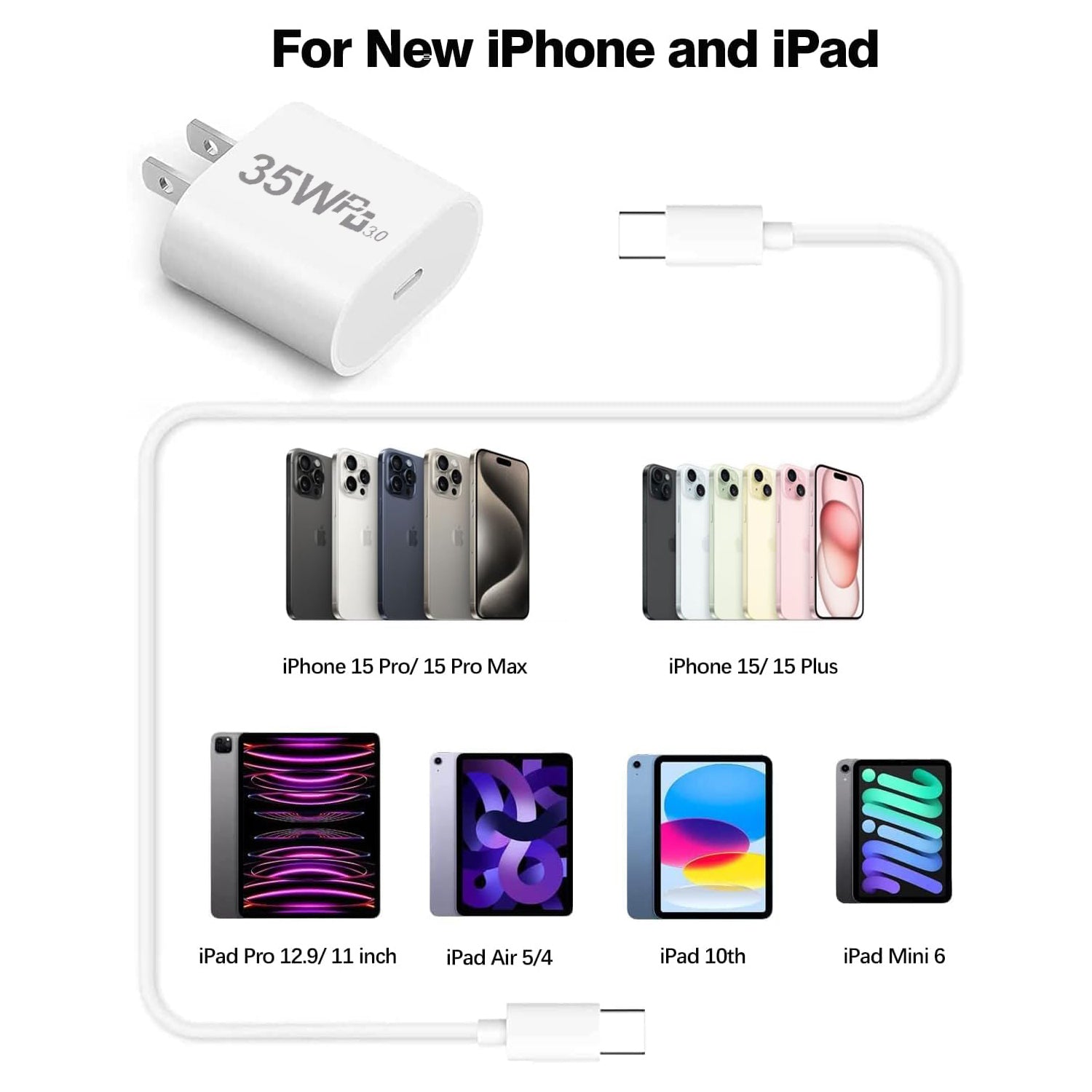 35W USB C Fast Charger for iPhone 15/15 Plus/15 Pro/15 Pro Max USB C to C Charging Cable-White