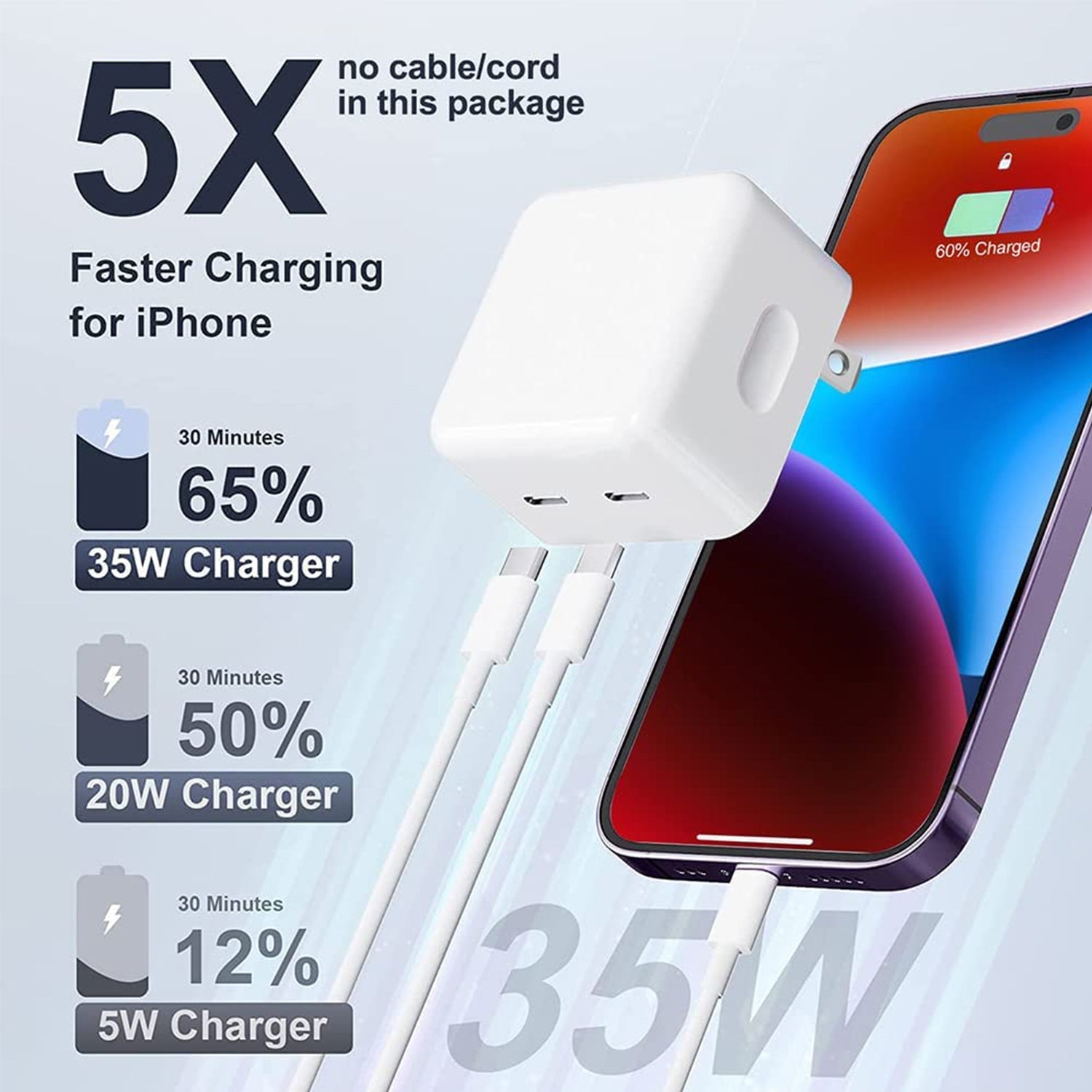 35W double PD double-port fast charge adapter