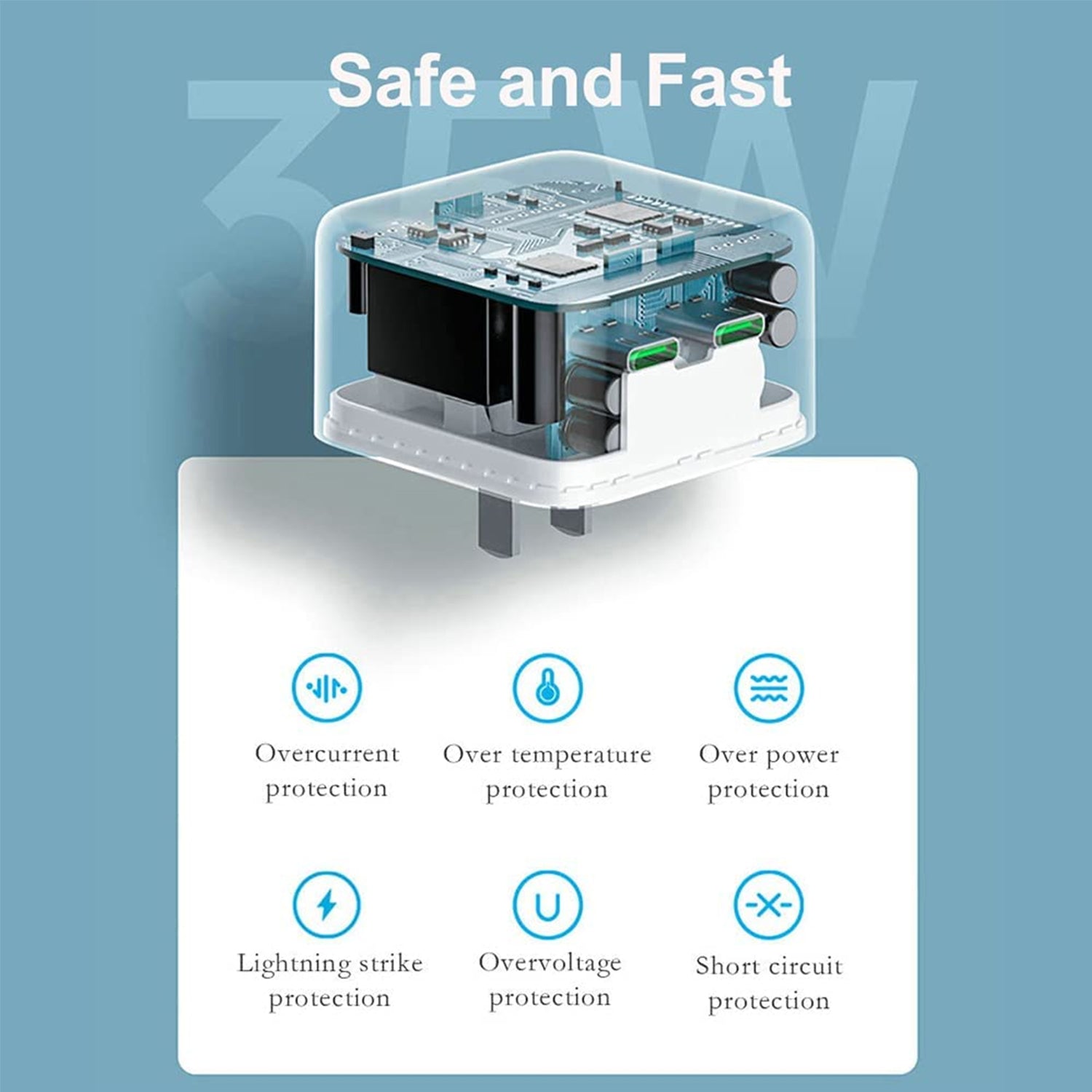 35W double PD double-port fast charge adapter