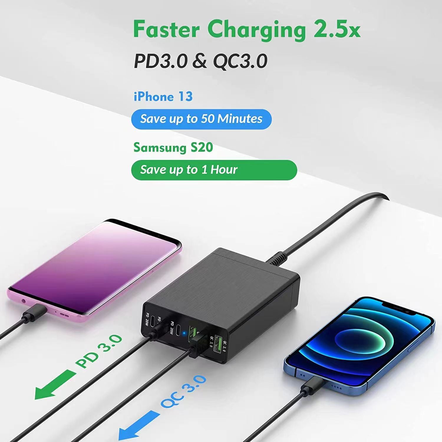 96W 6 Ports (3 USB3.0+3 Type-C )Quick Charger-Black