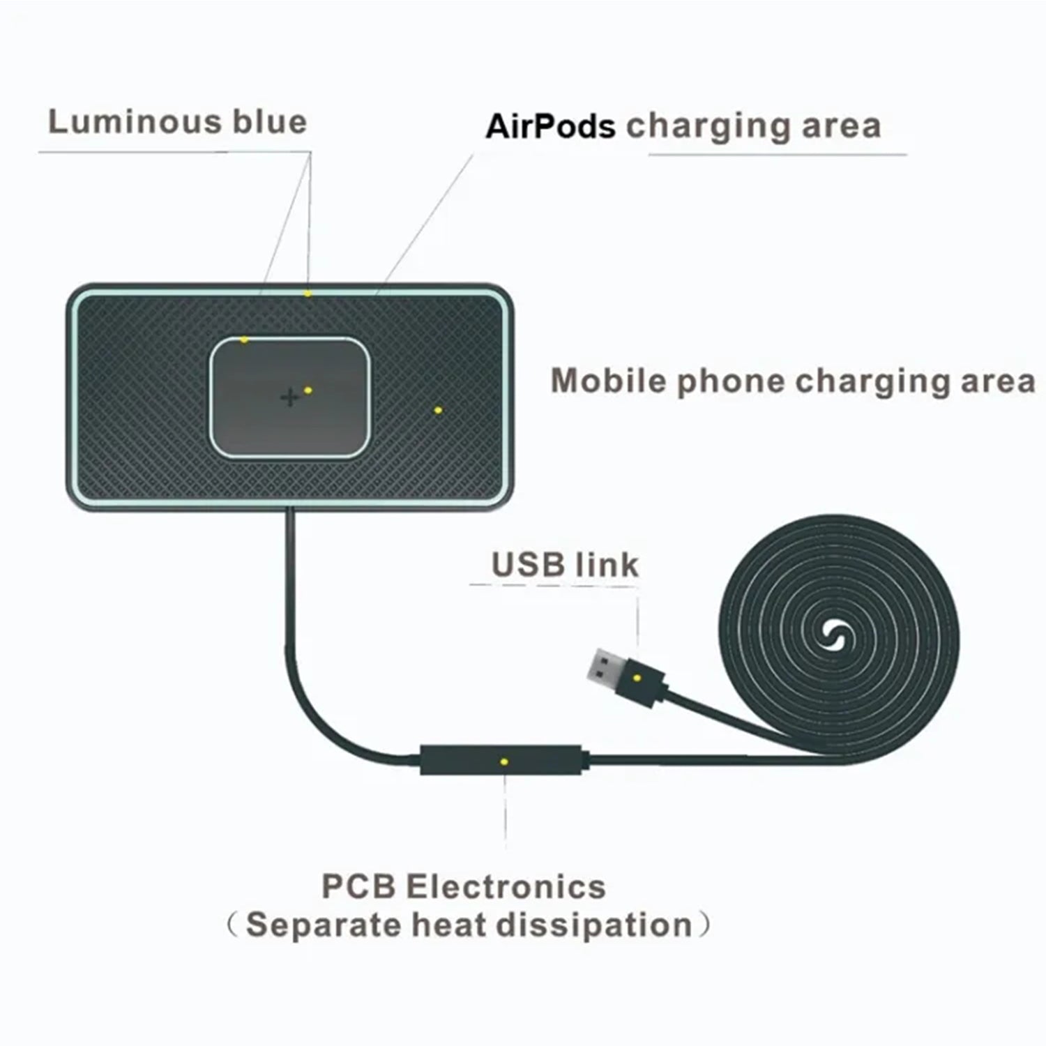 15W Car Fast Wireless Charger Silicone Pad Charging Launch Pad For Smartphone-Black