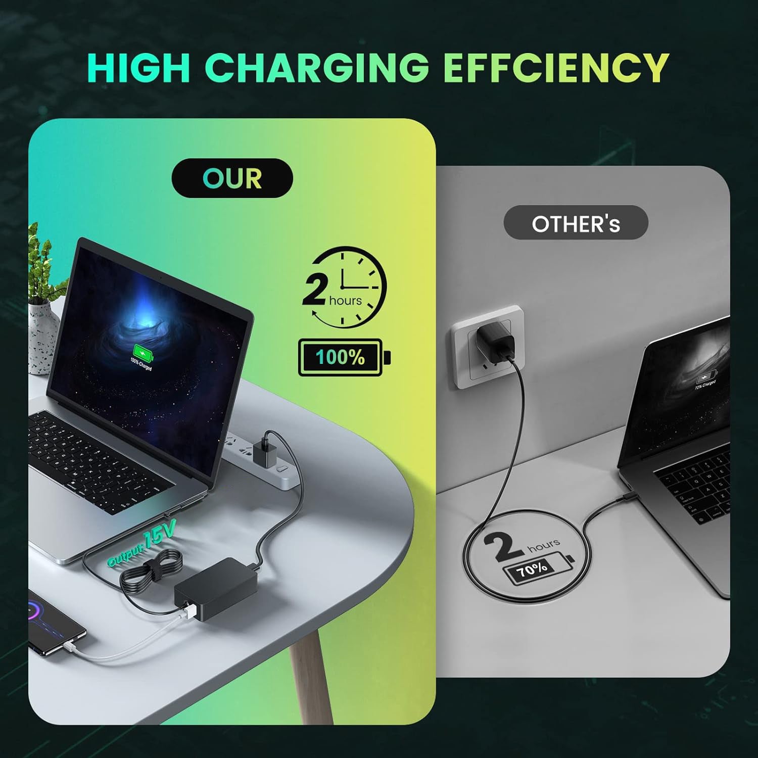 15V 2.58A 44W Power Supply Adapter Charger For Microsoft Surface Pro 3/4/5/6/7 - Black