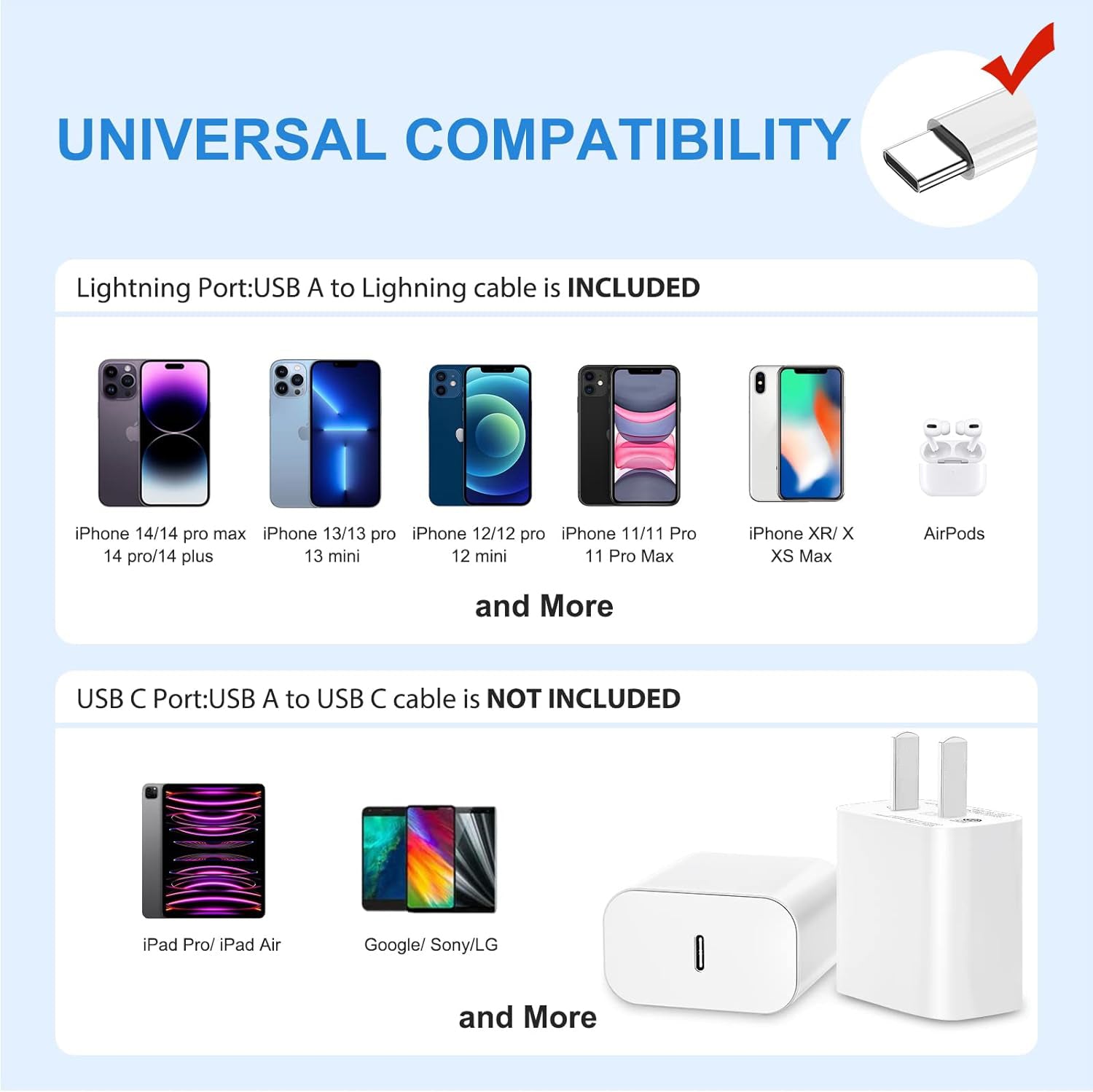 2 in 1 Home Fast Charging Adapter for iPhone 15/14/13/12/12 Pro/ 11/11 Pro Max