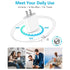 20W USB C Fast Charger for iPhone 15/15 Plus/15 Pro/15 Pro Max USB C to C Charging Cable-White