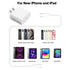 20W USB C Fast Charger for iPhone 15/15 Plus/15 Pro/15 Pro Max USB C to C Charging Cable-White