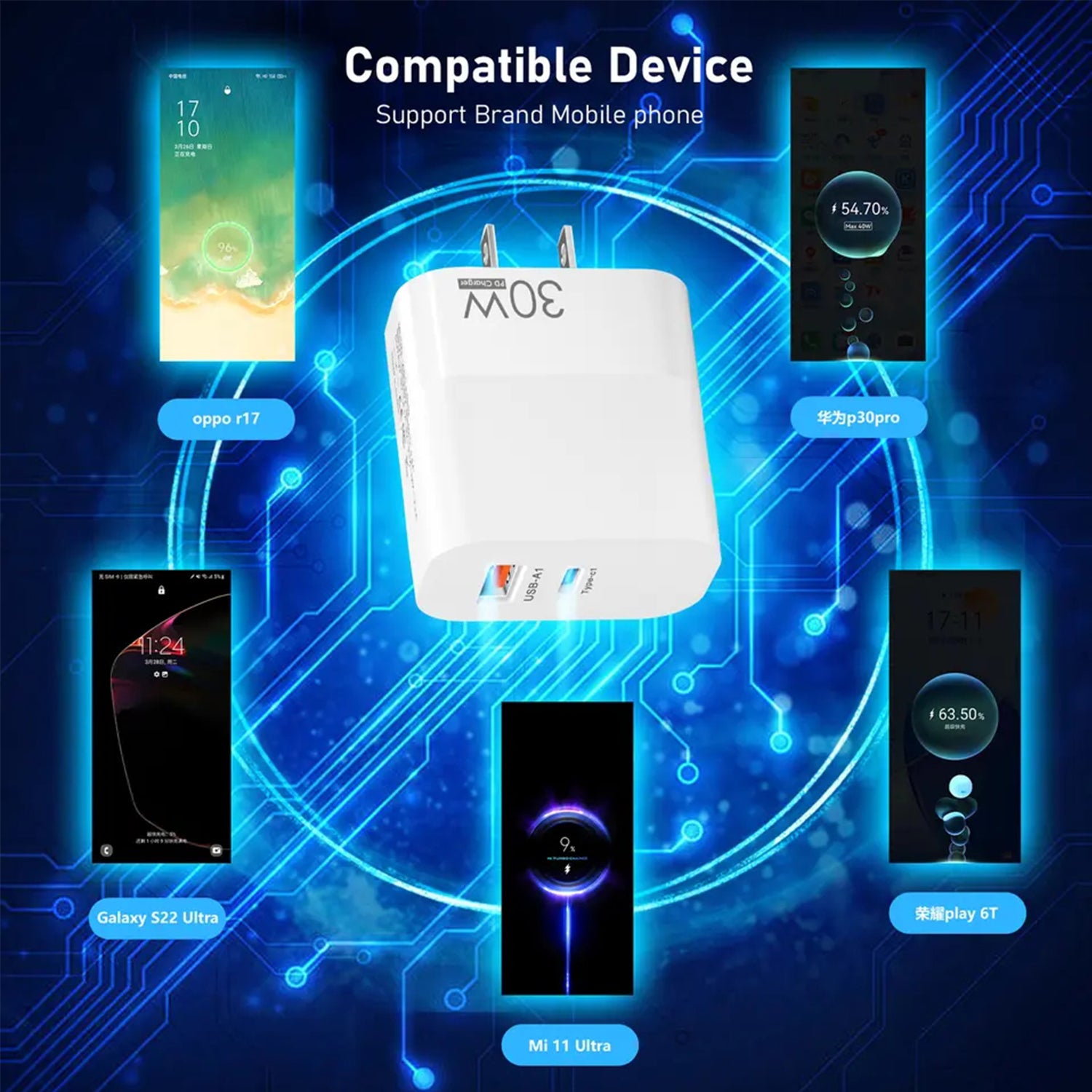 30W USB-A to Type-C Dual Port (USB-A+ PD Type-C) Multifunctional Fast Charge Adapter Compatible With iPhone 15 Series-White