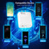 30W Type-C to Type-C Dual Port (USB-A+ PD Type-C) Multifunctional Fast Charge Adapter Compatible With iPhone 15 Series-White