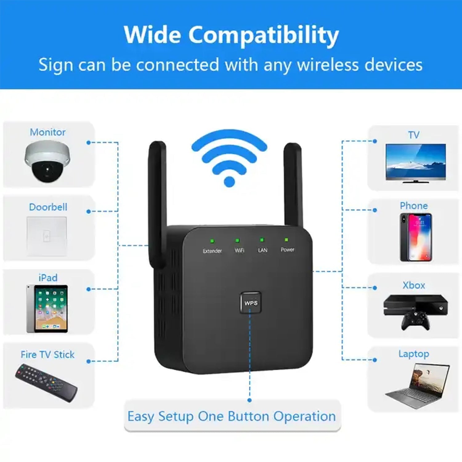 WiFi Extender 5G 1200Mbps Wi-Fi Signal Booster Amplifier for Home WiFi 2.4GHz Dual Band Wireless Repeater with Strong,4 Antennas 360° Coverage with Ethernet Port AP Mode