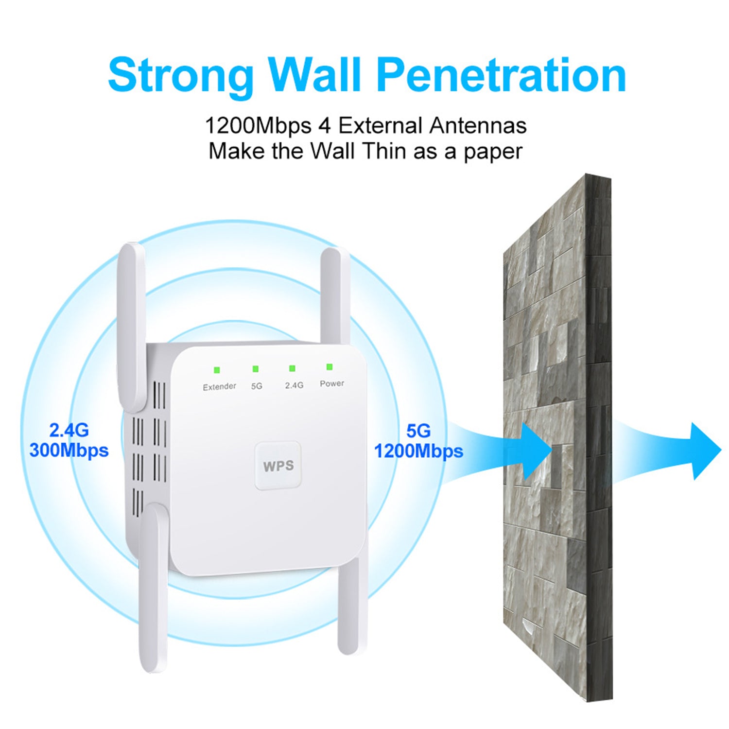 WiFi Extender 5G 1200Mbps Wi-Fi Signal Booster Amplifier for Home WiFi 2.4GHz Dual Band Wireless Repeater with Strong,4 Antennas 360° Coverage with Ethernet Port AP Mode