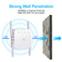 WiFi Extender 5G 1200Mbps Wi-Fi Signal Booster Amplifier for Home WiFi 2.4GHz Dual Band Wireless Repeater with Strong,4 Antennas 360° Coverage with Ethernet Port AP Mode