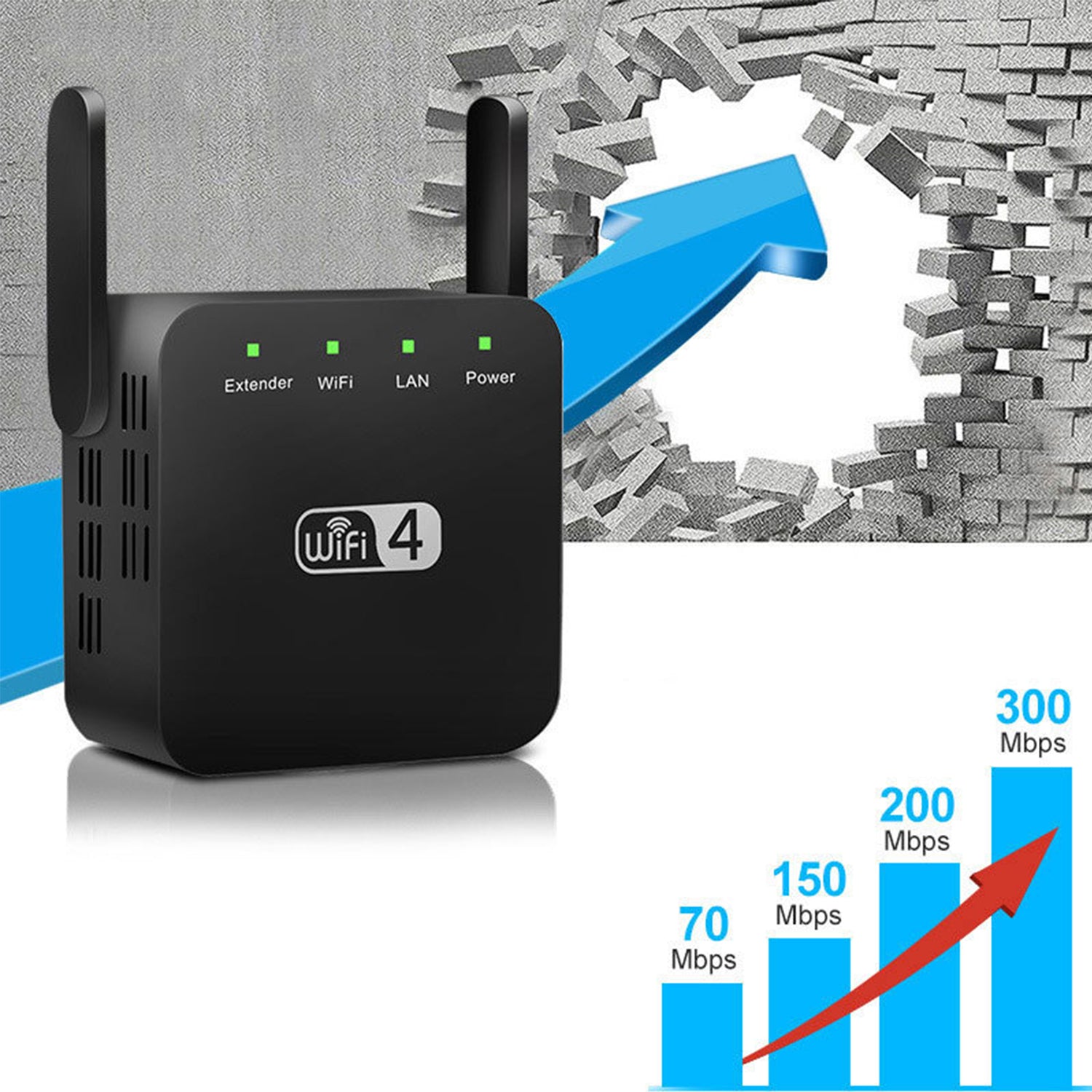 2.4Ghz Dual Band WiFi Extender 300M Internet Range Router Signal Booster