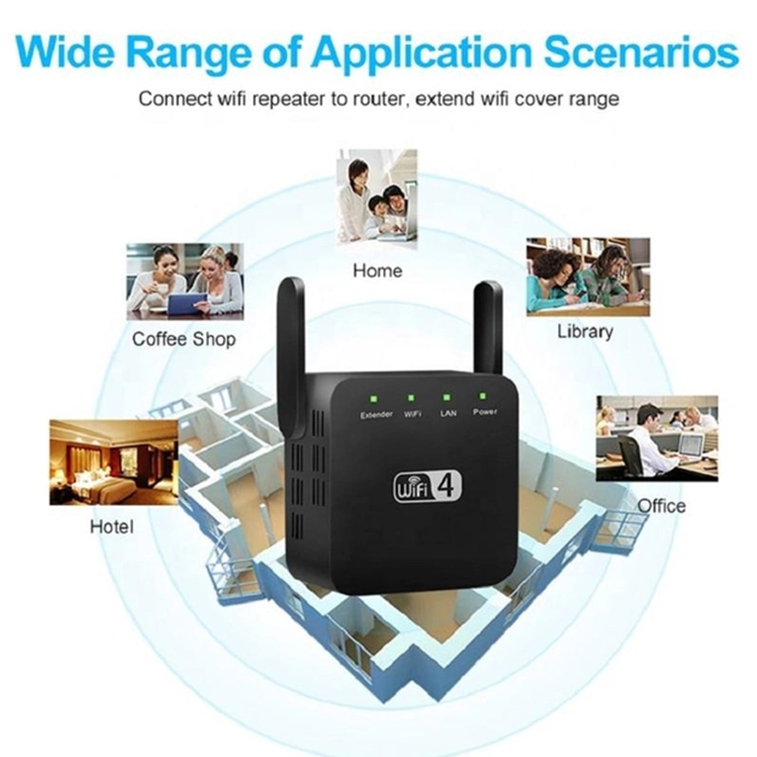 2.4Ghz Dual Band WiFi Extender 300M Internet Range Router Signal Booster
