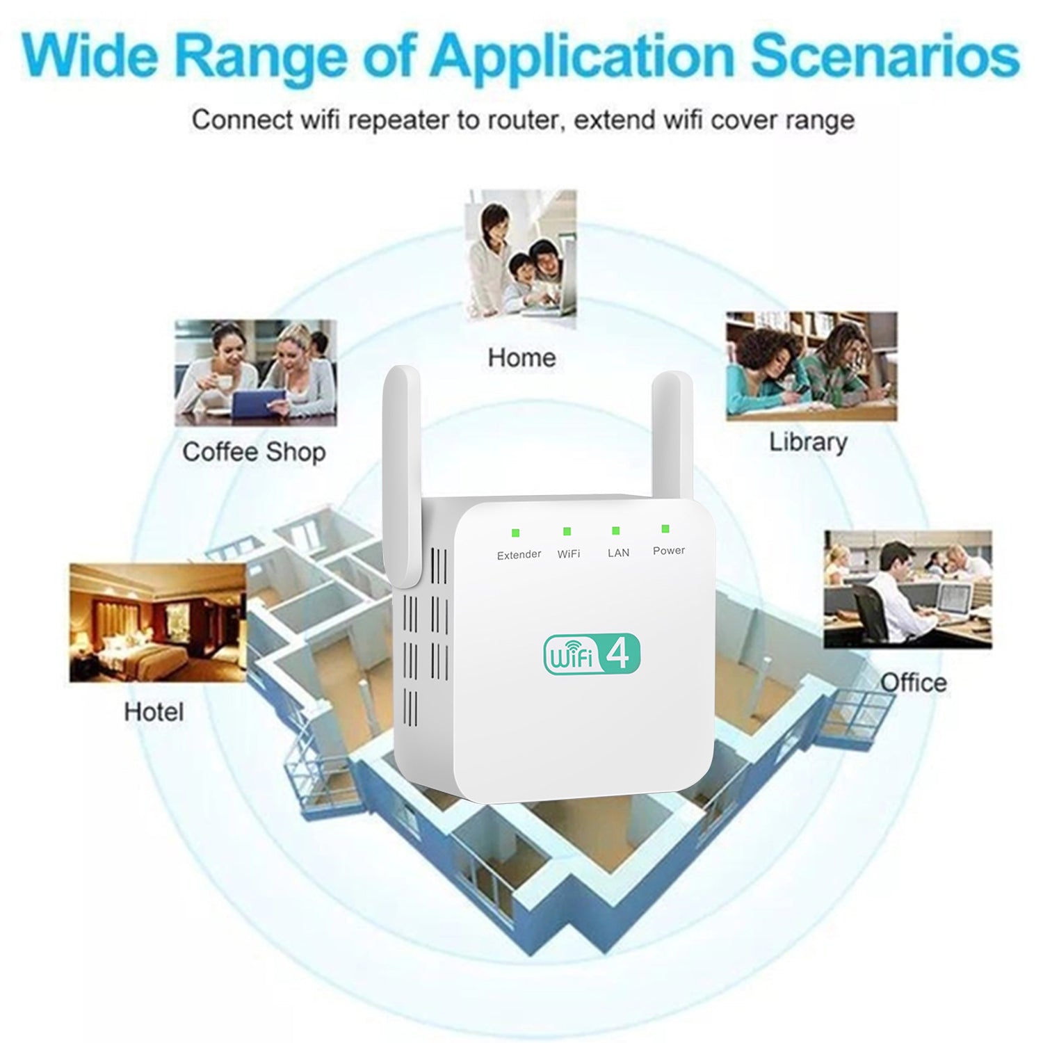 2.4Ghz Dual Band WiFi Extender 300M Internet Range Router Signal Booster