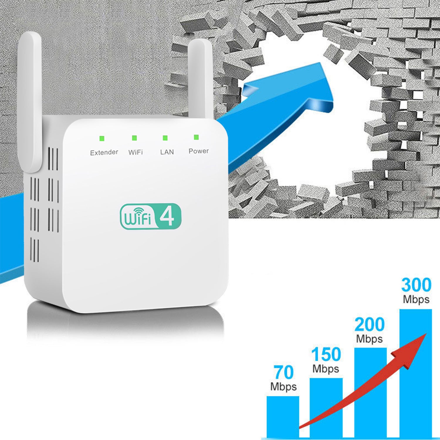 2.4Ghz Dual Band WiFi Extender 300M Internet Range Router Signal Booster