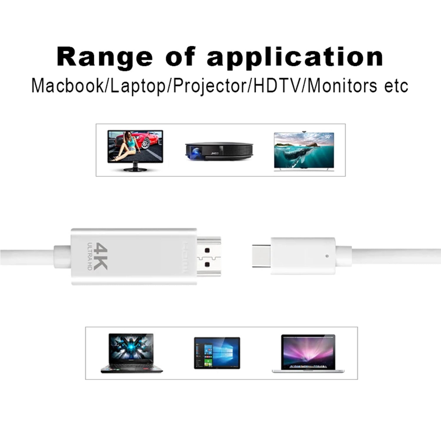 Type-C to HDMI Cable for Smartphone and Laptops with Type-C