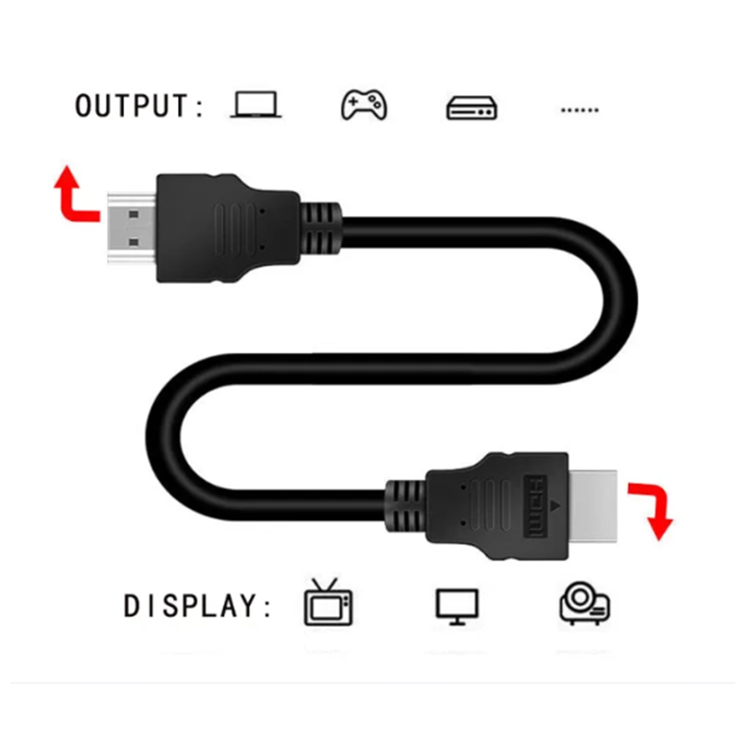 3FT HDMI to Hdmi High-Definition Television to PC Data Cable-Black