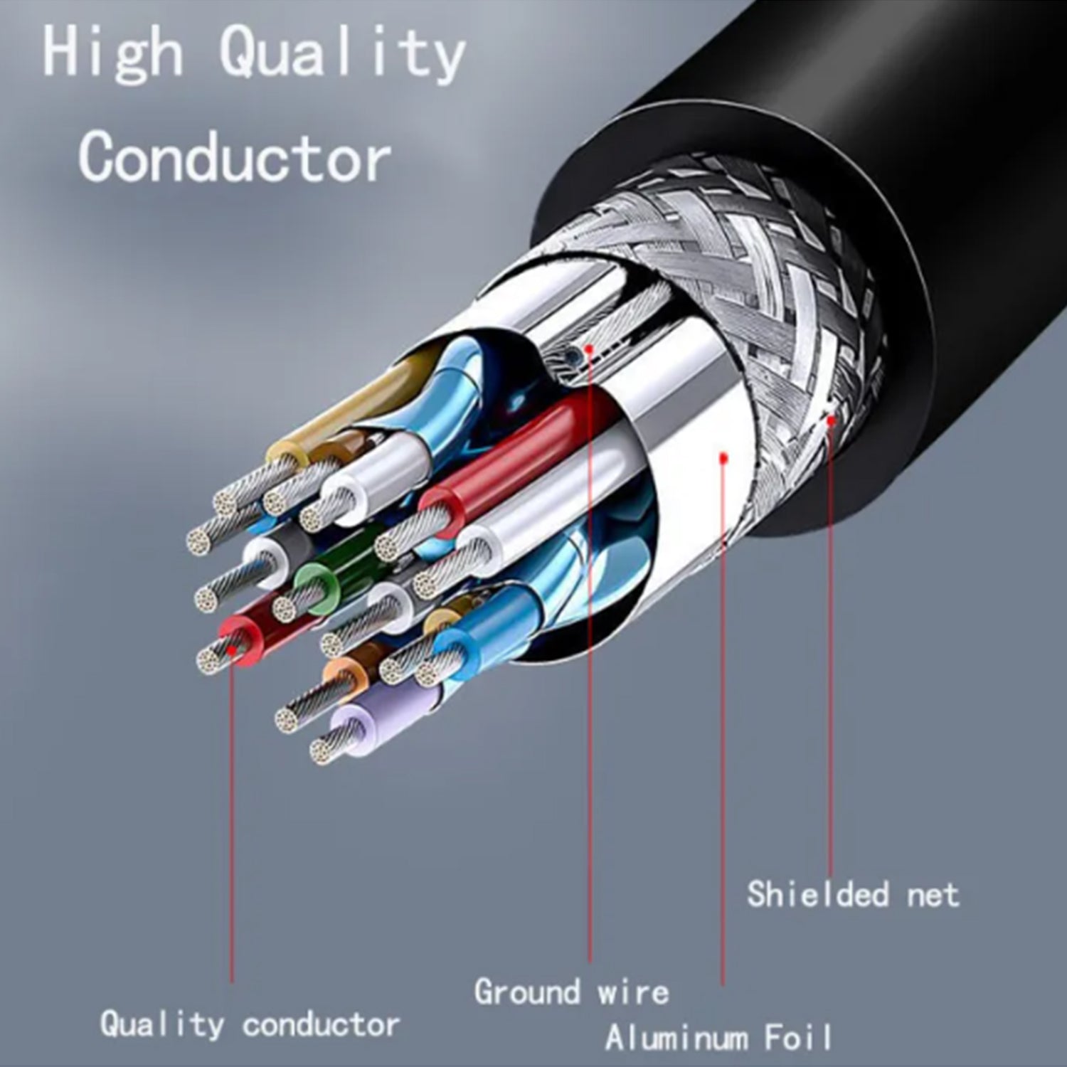3FT HDMI to Hdmi High-Definition Television to PC Data Cable-Black
