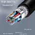 3FT HDMI to Hdmi High-Definition Television to PC Data Cable-Black