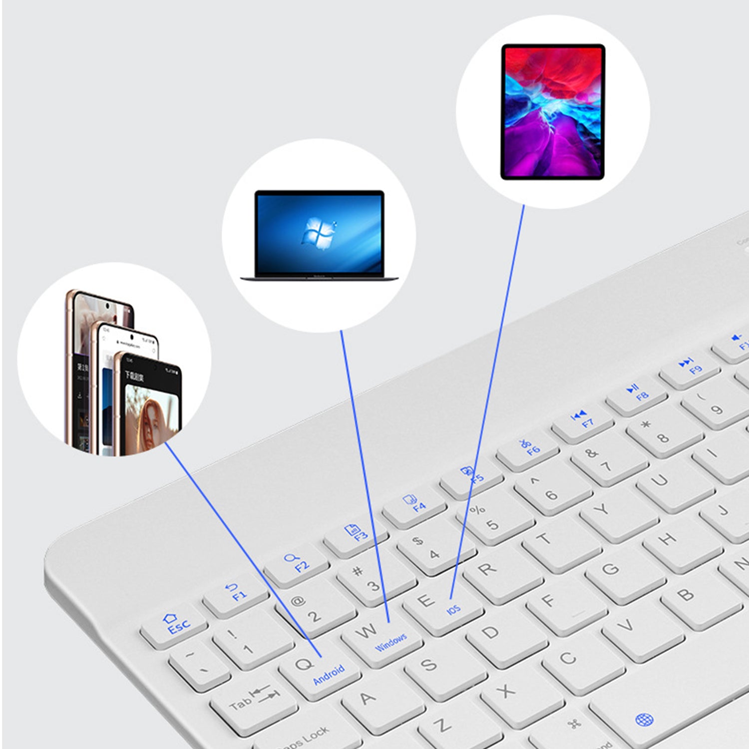 Bluetooth mouse and keyboard set,iPad is suitable for tablet computer wonderful control keyboard