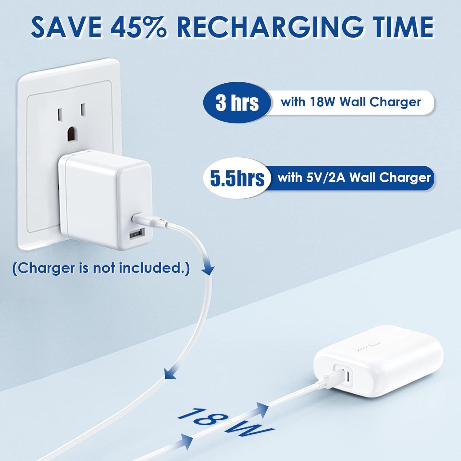 10000mAh PD 20W mini power bank dual output dual input