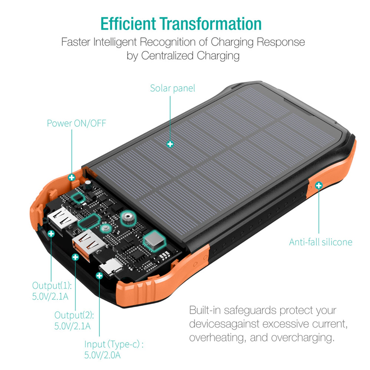 Wireless Charging PD&2USB Ports Waterproof 16000mAh Solar Charger Powr Bank with LED Light