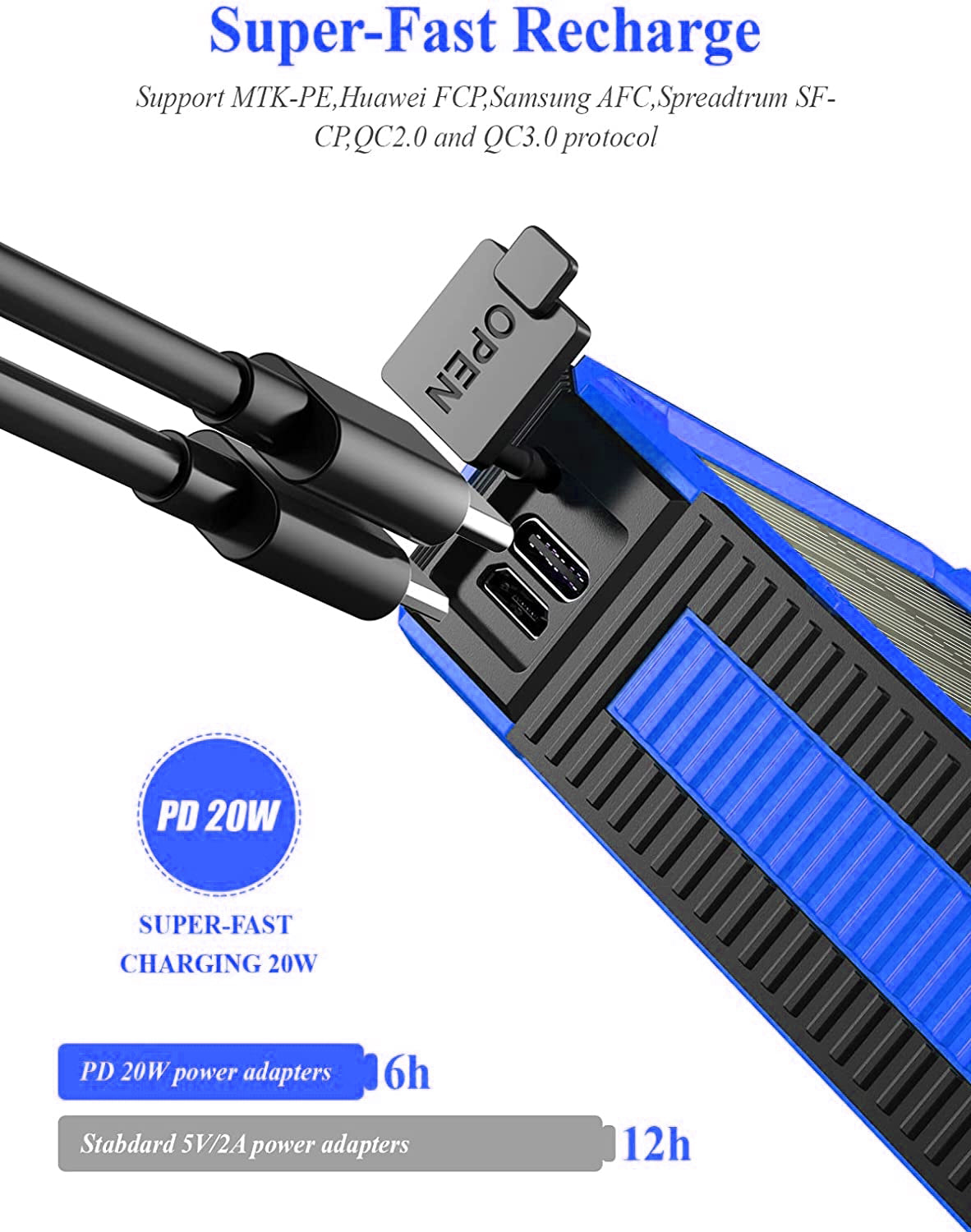 Solar fast charging with LED light panel  power bank support wireless