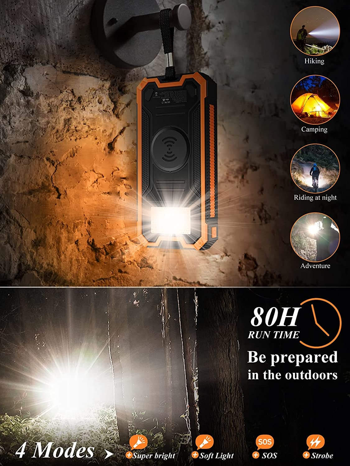 Solar fast charging with LED light panel  power bank support wireless