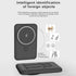 Magnetic Attraction Wireless Power Bank 10000mAh Portable Battery Charger Foldable Stand Fast Charging 15W Wireless & PD 22.5W USB-C for iPhone 15/14/13/12/12 Pro/13 Pro Max-Black