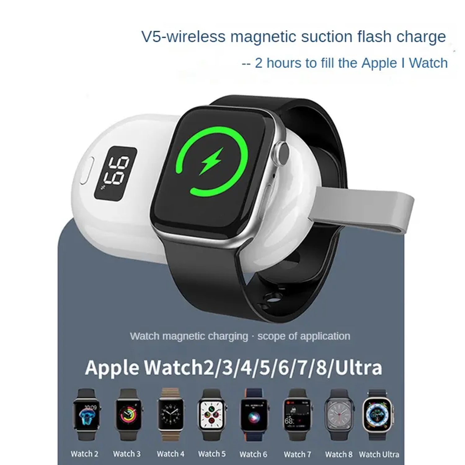 Portable Charger for Apple Watch, 2500mAh iWatch Charger Wireless Fast Charging Power Bank,compatible Magnetic Attraction Travel Smart Keychain Charger for Apple Watch Series Ultra/8/7/6/5/4/3/2/SE