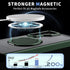 Samsung Galaxy S23 FE Magsafe Rotating Bracket Case
