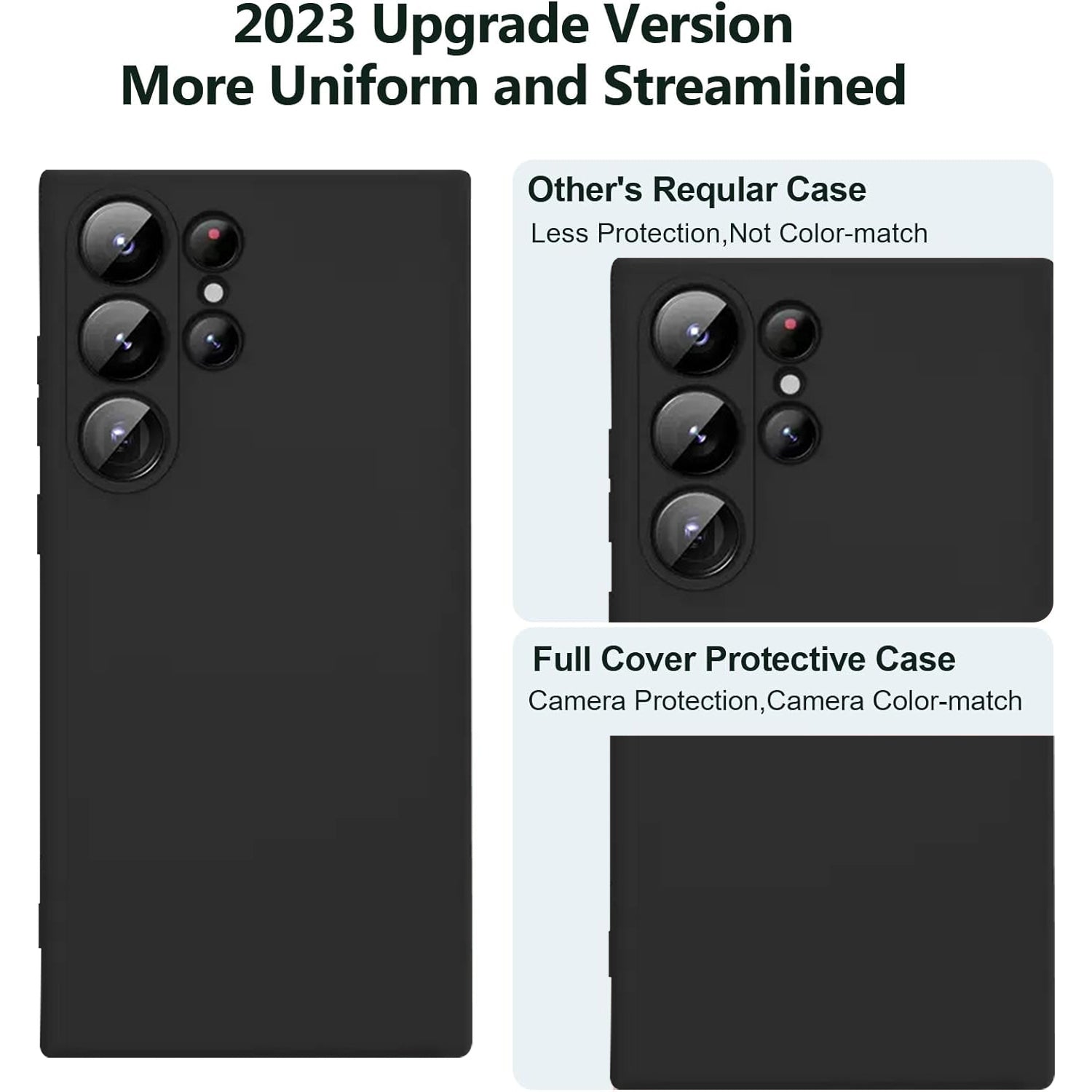 Samsung Galaxy S24 Ultra Soft Silicone Full Camera Protection&Anti-Scratch Microfiber