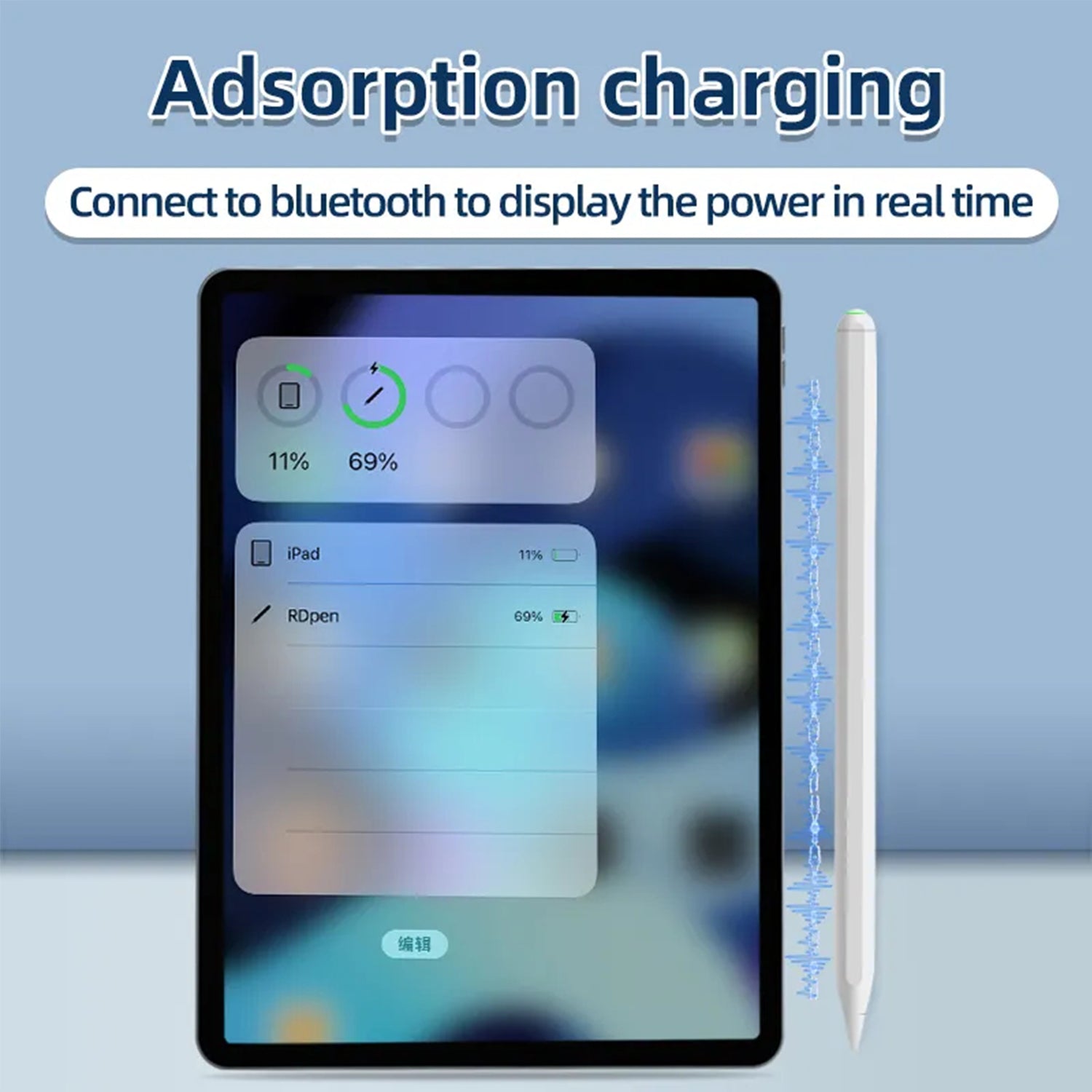 Wireless Charging Stylus Pen for iPad, Active iPad Pencil 2nd Generation with Palm Rejection, Tilt Sensitivity Magnetic Stylus for Apple iPad Pro 11/12.9 Inch,iPad Air 4th/5th Gen,iPad Mini 6th Gen-White