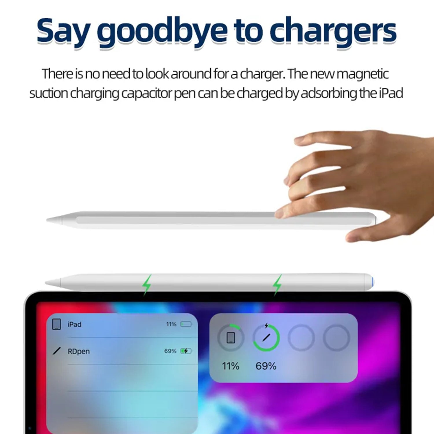 Wireless Charging Stylus Pen for iPad, Active iPad Pencil 2nd Generation with Palm Rejection, Tilt Sensitivity Magnetic Stylus for Apple iPad Pro 11/12.9 Inch,iPad Air 4th/5th Gen,iPad Mini 6th Gen-White