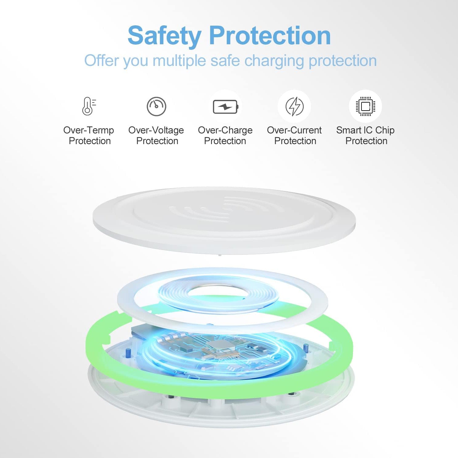 15W RGB Wireless Charger Compatible iPhone 15/15 Plus/15 Pro/15 Pro Max