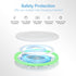15W RGB Wireless Charger Compatible iPhone 15/15 Plus/15 Pro/15 Pro Max