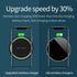 Wireless Charger, 10W Max Fast Wireless Charging
