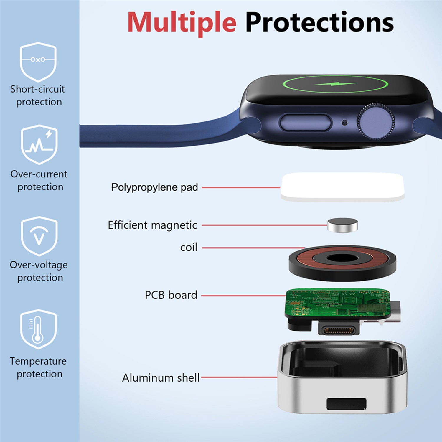 2 in 1 Portable Metal Magnetic Wireless Charger for Apple Watch 7 6 5 4 3 2 1 SE Usb C Fast Charging Pad Cargador