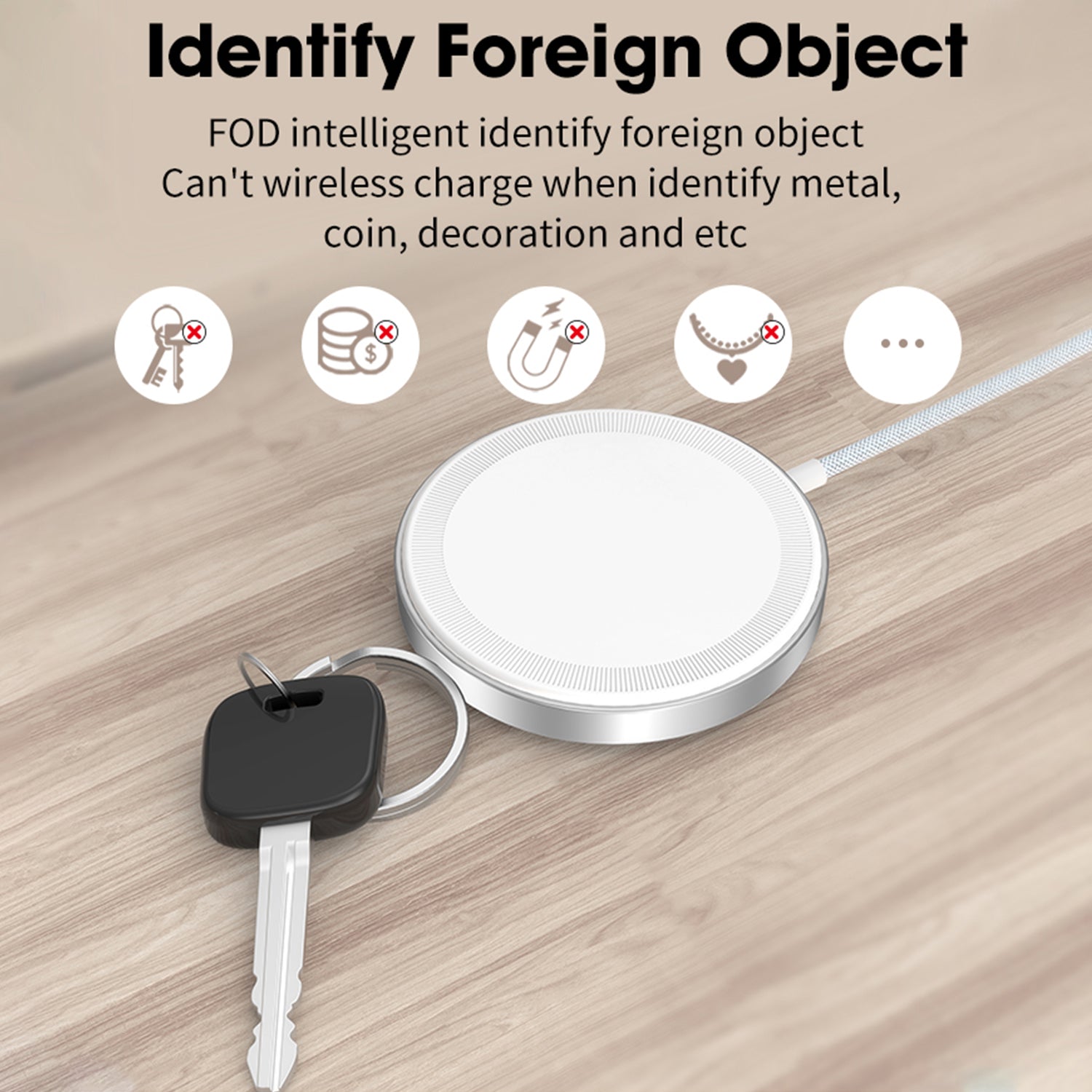 3 in 1 MagSafe Wireless Charging Cable USB and Type-C Ports Compatible with iPhone 15/14/13/12 Series-White