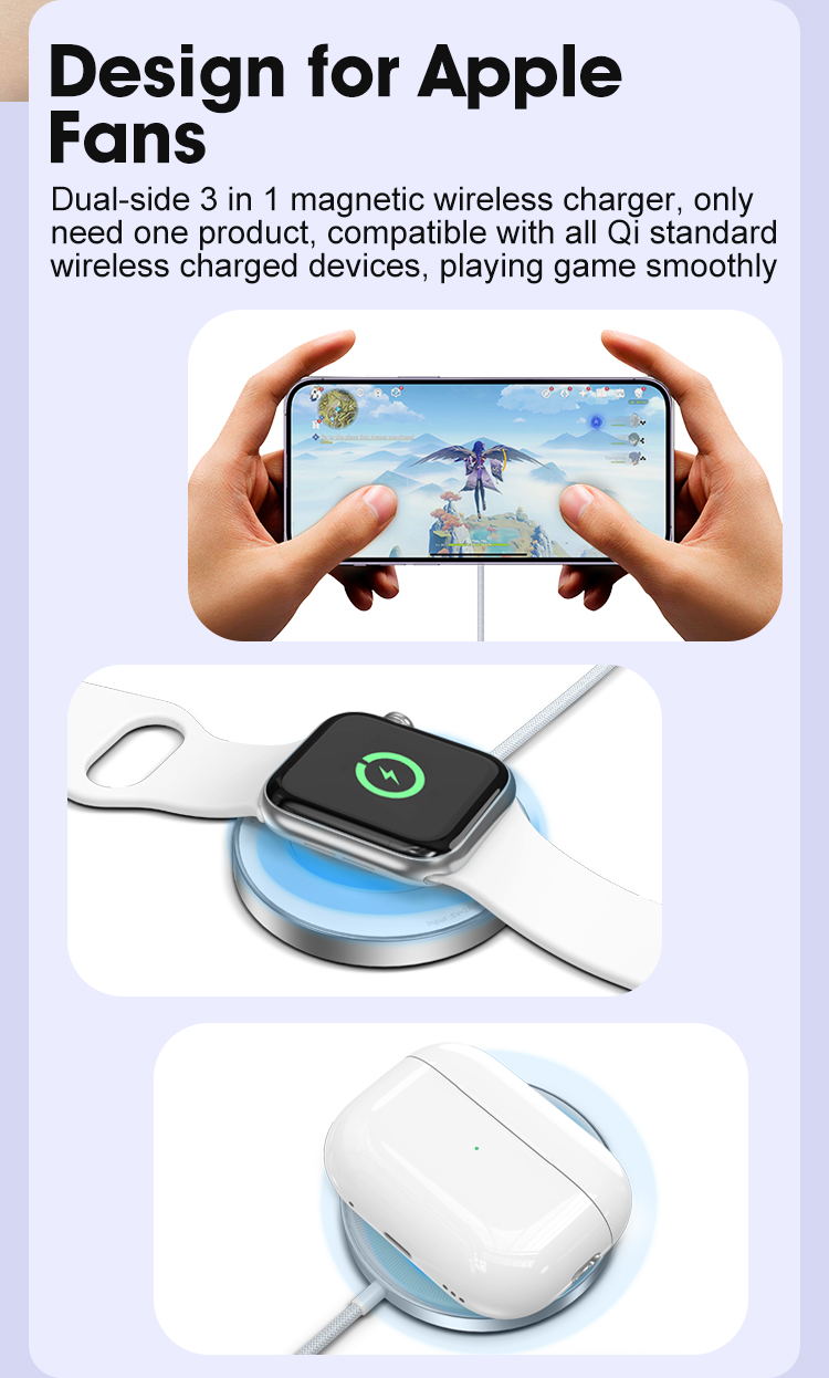3 in 1 MagSafe Wireless Charging Cable USB and Type-C Ports Compatible with iPhone 15/14/13/12 Series-White