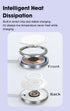 3 in 1 MagSafe Wireless Charging Cable USB and Type-C Ports Compatible with iPhone 15/14/13/12 Series-White