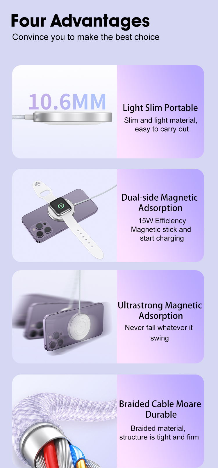 3 in 1 MagSafe Wireless Charging Cable USB and Type-C Ports Compatible with iPhone 15/14/13/12 Series-White