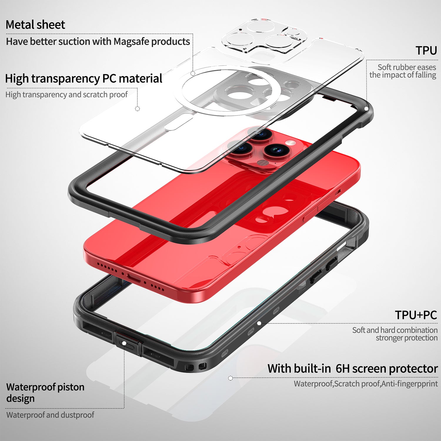 iPhone 15 Pro Max 360 Full Protective Waterproof Case With Built-in Screen Fingerprint Protector