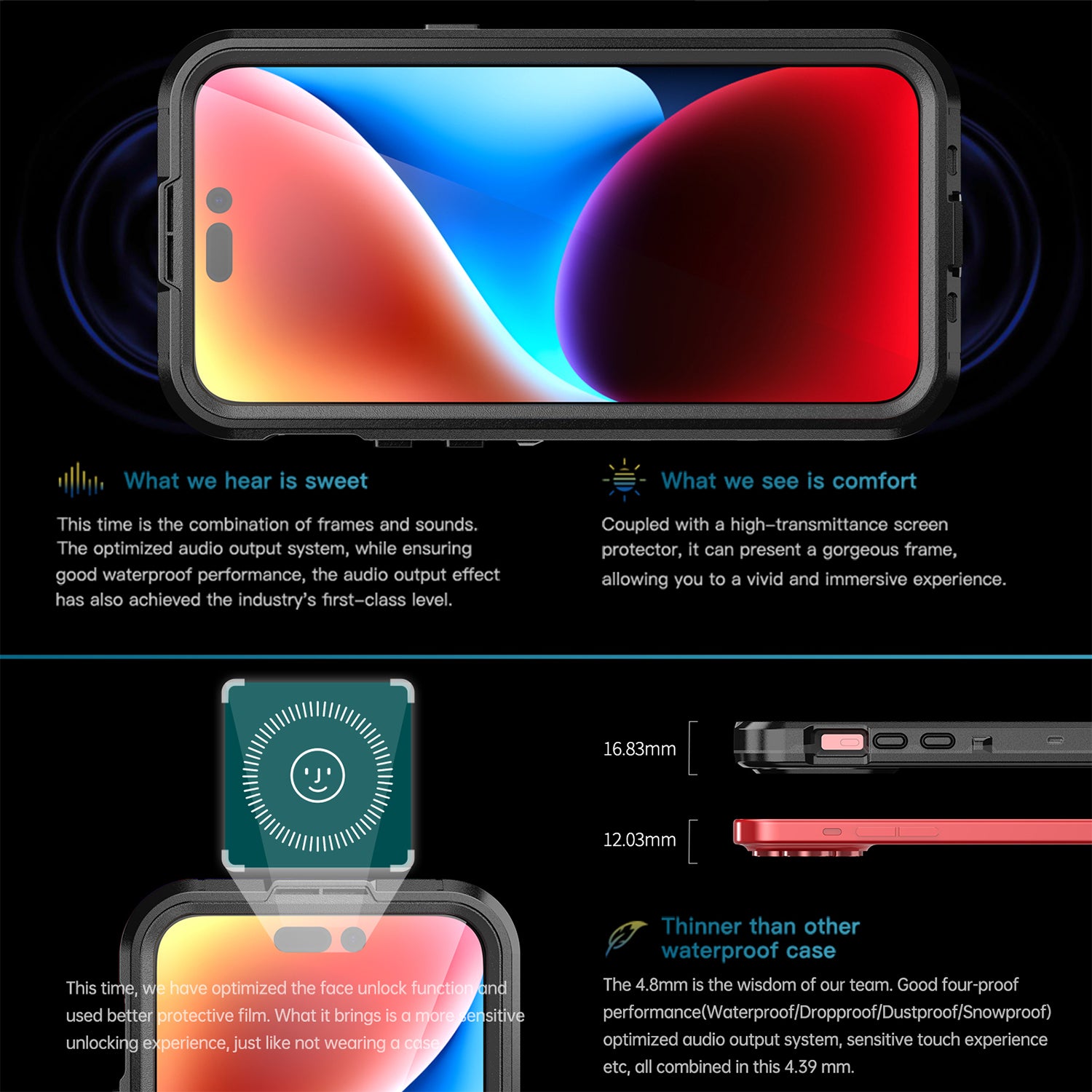 iPhone 15 Pro Max 360 Full Protective Waterproof Case With Built-in Screen Fingerprint Protector