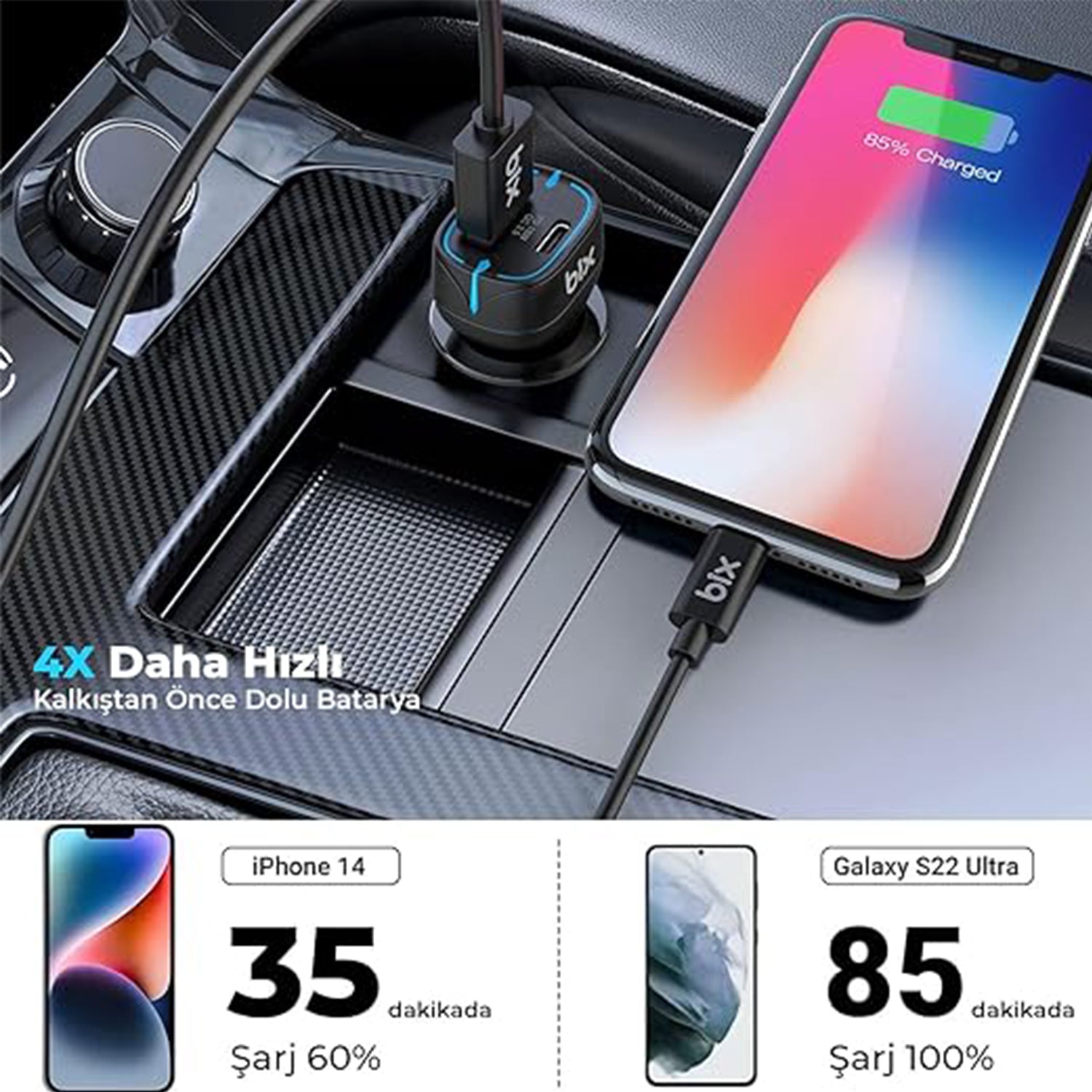 36W Dual Ports (USB3.0+ Type C) Car Adapter for iPhone 13/12/11 and Other Devices - Black