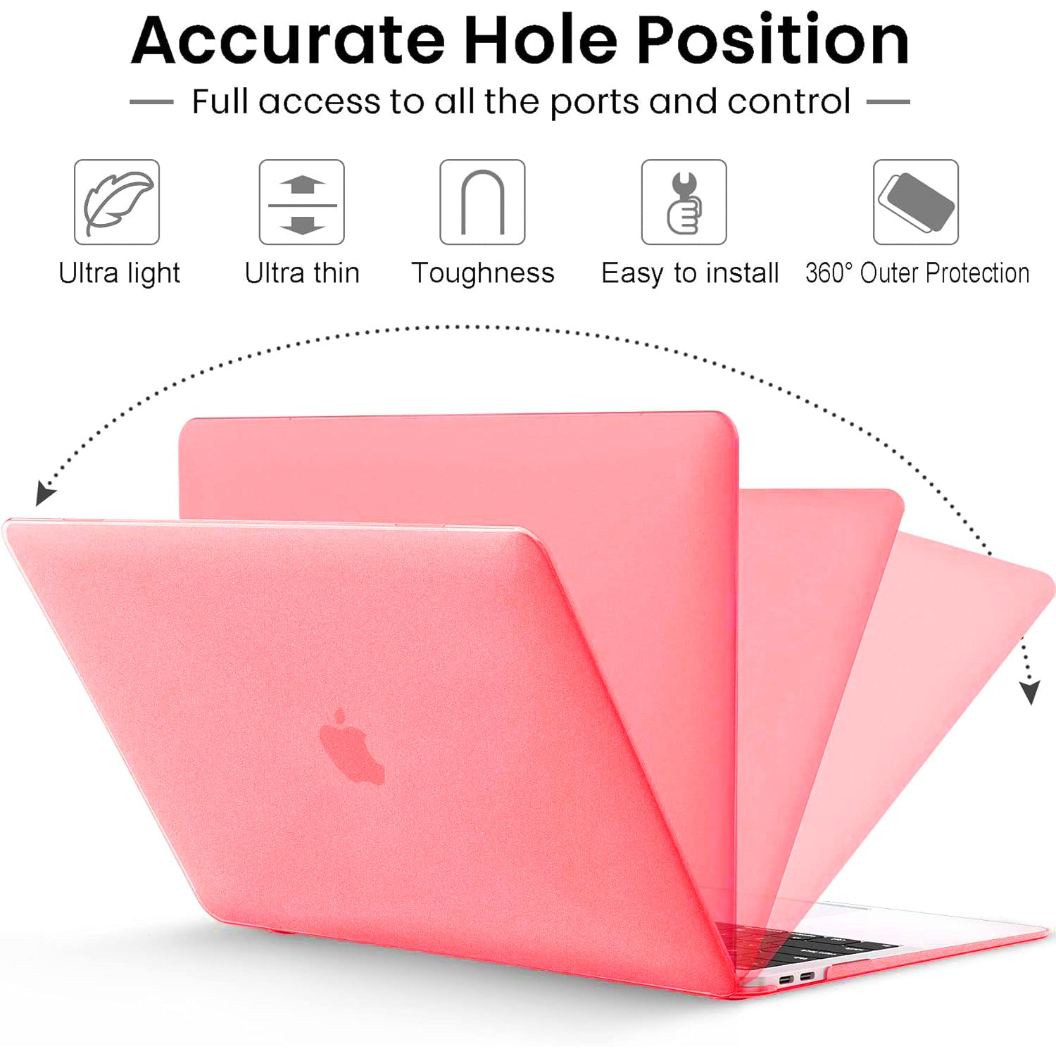 MacBook Pro 13.3"(A1706/A1708/A1989/A2159) Laptop Case