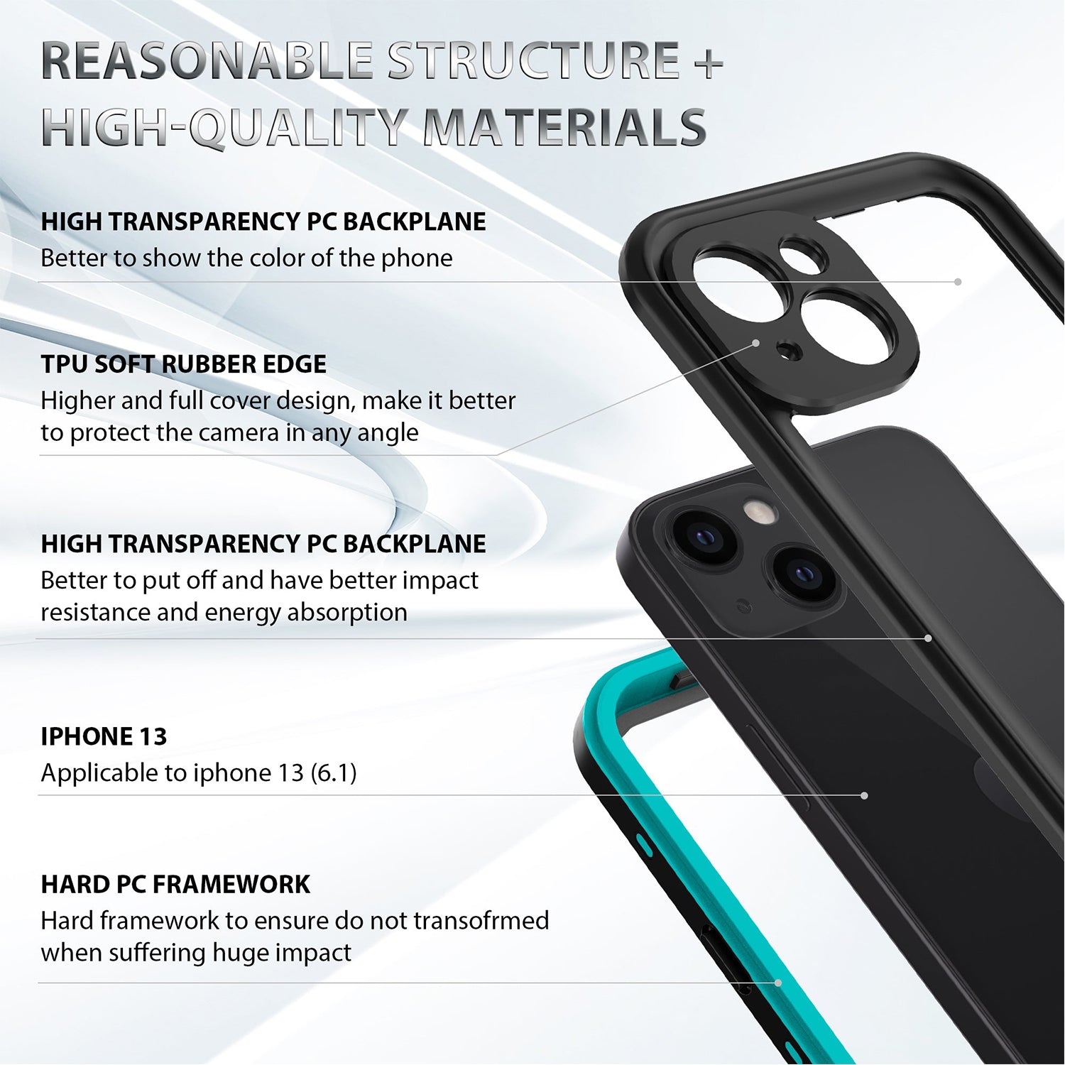 Apple iPhone 14/13 (6.1") 360 Full Protective Waterproof Case with Built-in Screen Fingerprint Protector
