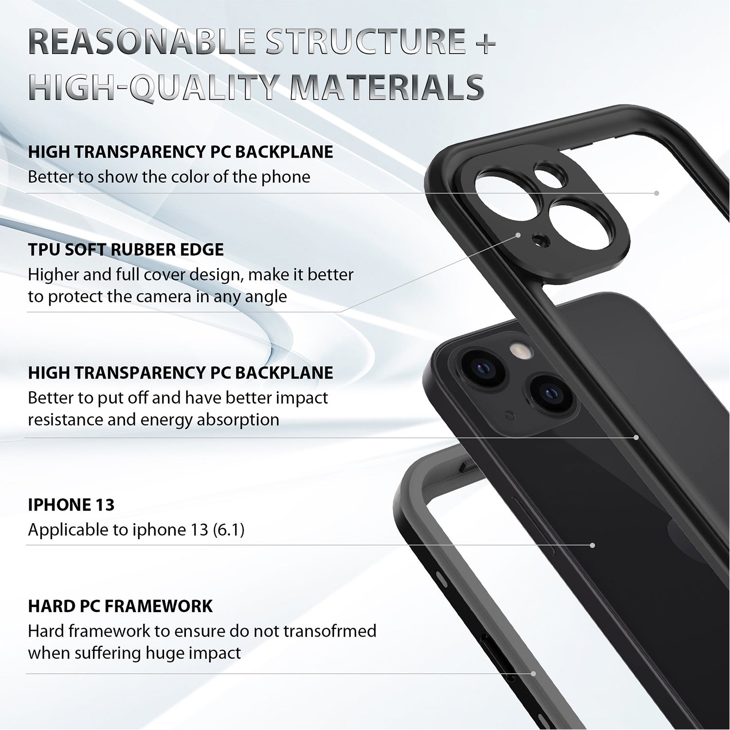 Apple iPhone 14/13 (6.1") 360 Full Protective Waterproof Case with Built-in Screen Fingerprint Protector