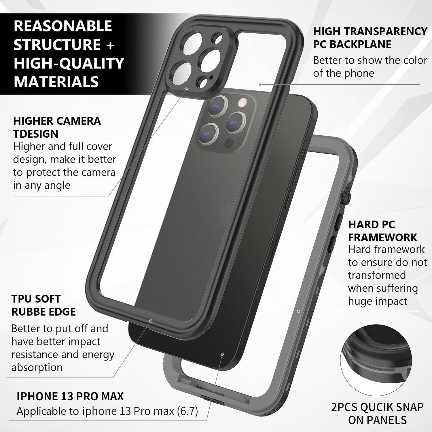 Apple iPhone 13 Pro Max (6.7") 360 Full Protective Waterproof Case with Built-in Screen Fingerprint Protector