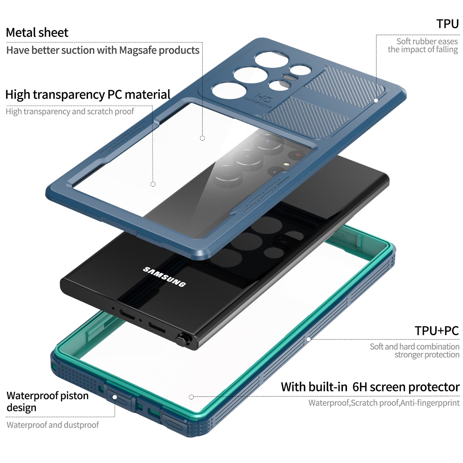 Samsung Galaxy S23 Ultra 360 Full Protective Waterproof Case with Built-in Screen Fingerprint Protector