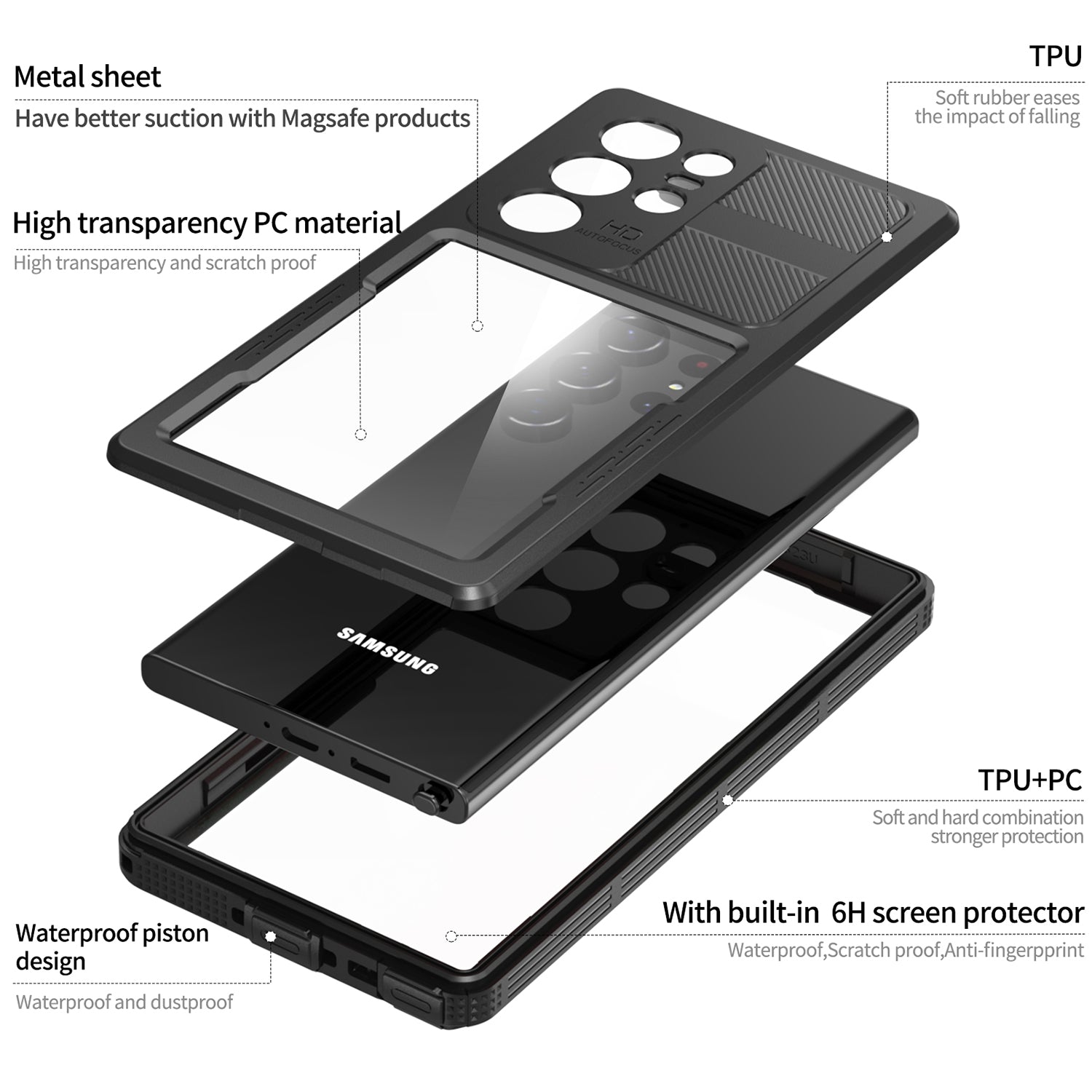 Samsung Galaxy S23 Ultra 360 Full Protective Waterproof Case with Built-in Screen Fingerprint Protector